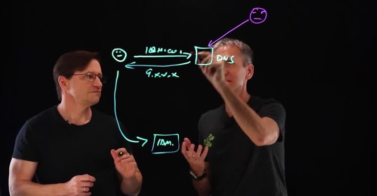 why-secure-dns-is-important_mp4.scrubthumb