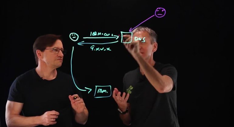 why-secure-dns-is-important_mp4.scrubthumb