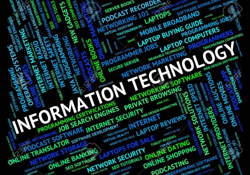Information Technology Means Computer Computing And Www